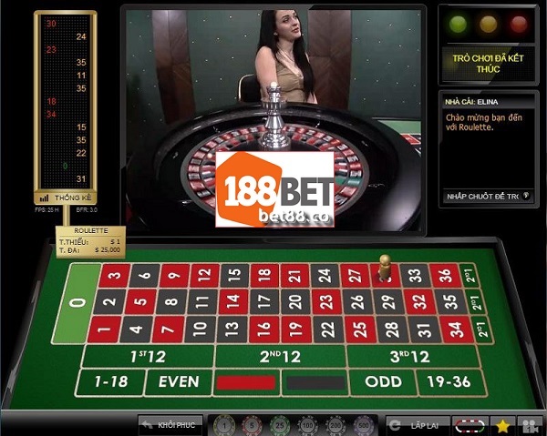 Kinh nghiệm Roulette giúp bạn chiến thắng mọi nhà cái Casino online