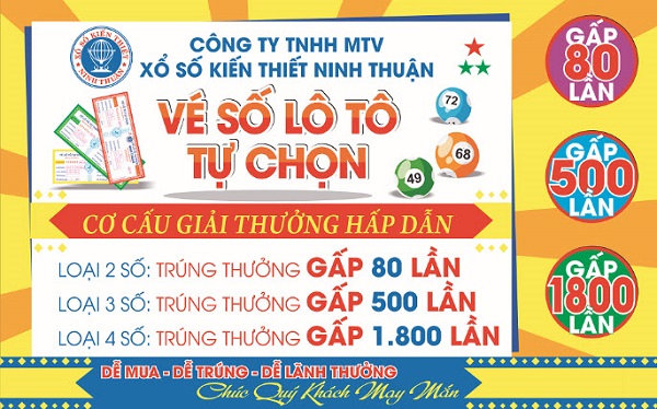 Top 3 xổ số online dễ chơi dễ trúng thưởng nhất hiện nay