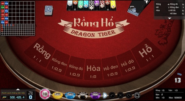 Giới thiệu game bài Rồng Hổ cực đỉnh tại Casino trực tuyến