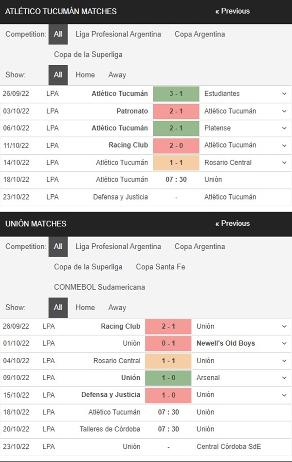 Atletico Tucuman vs Union Santa Fe, 7h30 ngày 18/10 – Soi kèo VĐQG Argentina