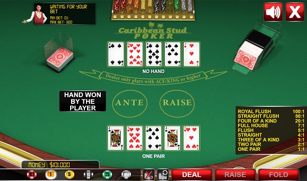 Tổng hợp các mẹo chơi Caribbean Stud Poker đánh bại mọi nhà cái