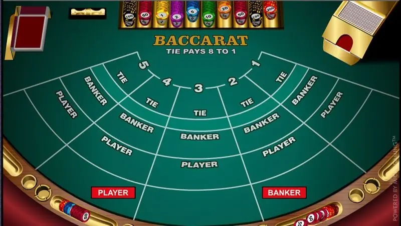 Nhà cái Baccarat online: Những tiêu chí chuẩn quốc tế hàng đầu