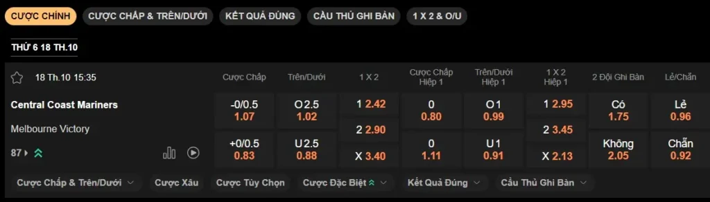 Soi kèo HOT Central Coast Mariners vs Melbourne Victory 15h35 ngày 1810 – A-League