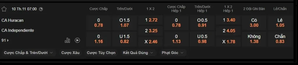 Soi kèo HOT Huracan vs Independiente 7h00 ngày 1011 – VĐQG Argentina