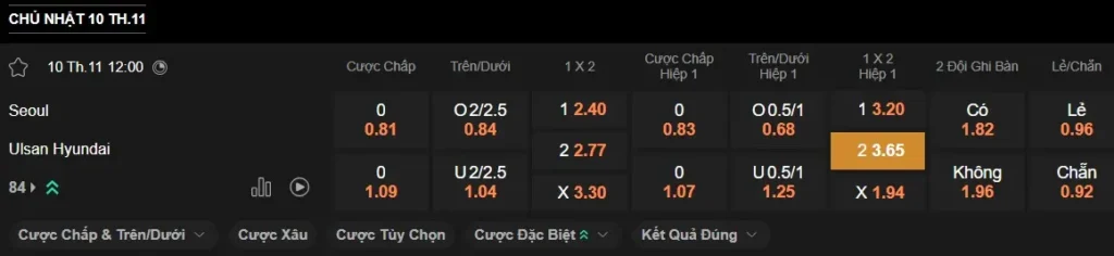 Soi kèo HOT FC Seoul vs Ulsan Hyundai 12h00 ngày 1011 – K League