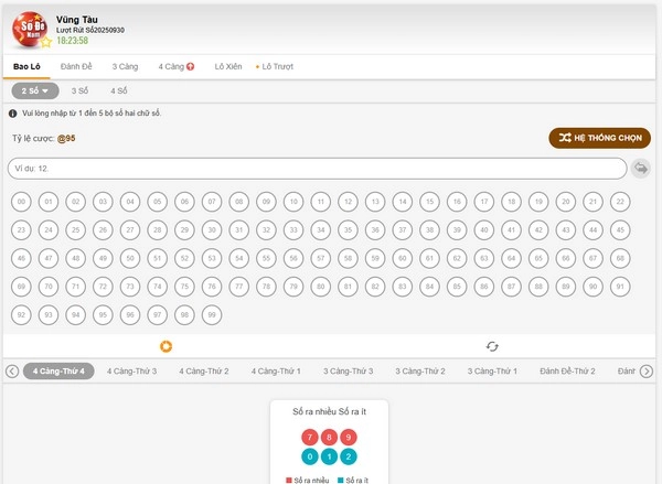 Số Đề là gì và vì sao lại phổ biến đến vậy?