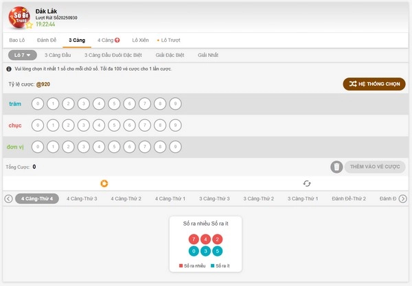 Có bí quyết nào giúp bạn chọn số Số Đề chính xác hơn không?