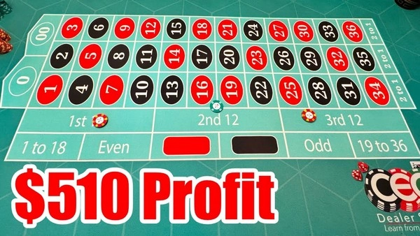 Áp dụng chiến lược Roulette hiệu quả giúp tối ưu hóa lợi nhuận như thế nào?