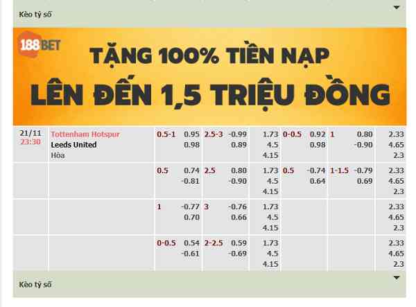 MẸO CƯỢC KÈO CHẤP 3/4