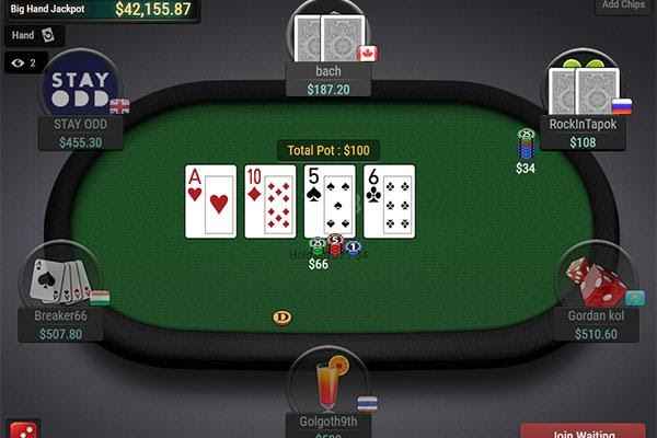 4 thủ thuật chơi Poker Online hiệu quả