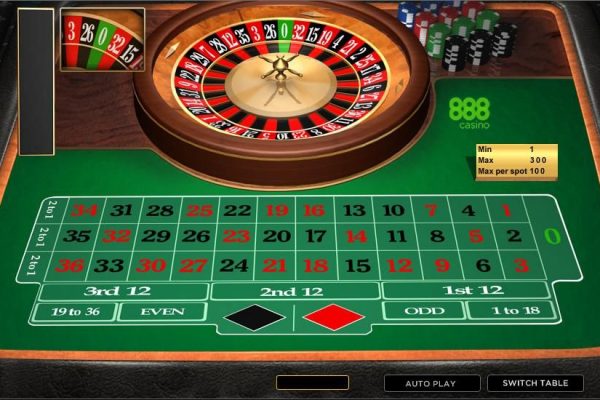 4 kỹ xảo chơi Roulette giúp bạn thắng nhiều