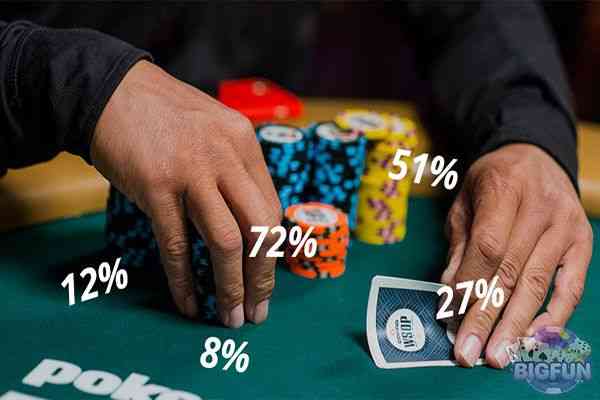 3 Kinh nghiệm chơi bài Poker giúp bạn trở thành cao thủ