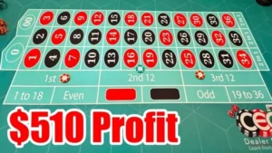 Áp dụng chiến lược Roulette hiệu quả giúp tối ưu hóa lợi nhuận như thế nào?